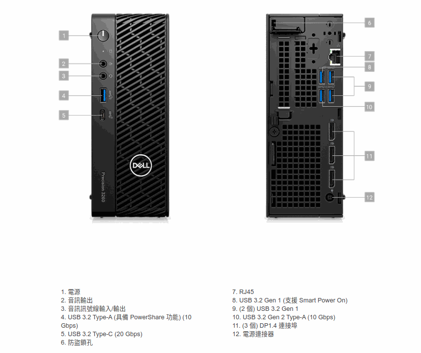 DELL Precision 3260 工作站(I5-12600 /32GB/512GB SSD+2TB SSD/QUADRO